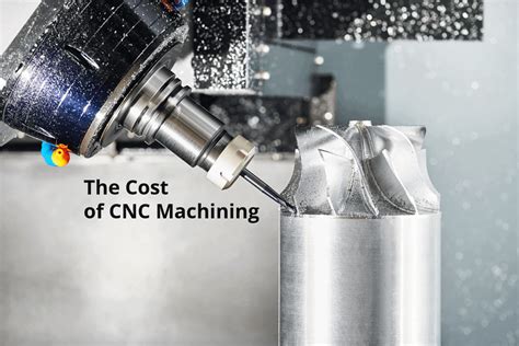 cnc machining company europe|cost of a cnc machine.